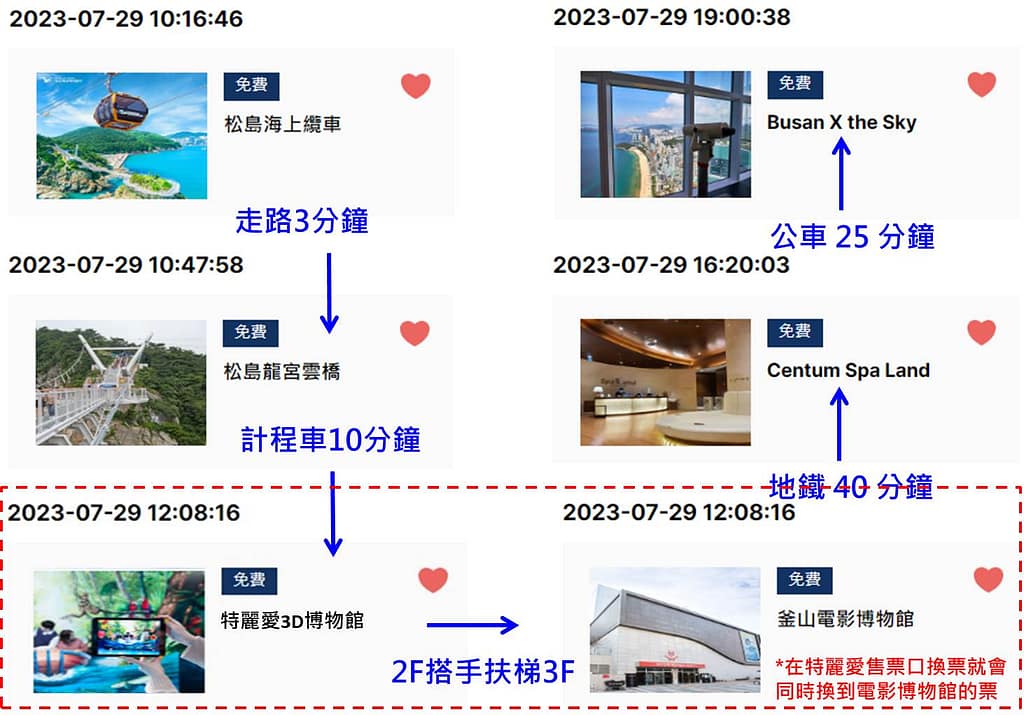 釜山】VISIT BUSAN PASS 48 小時賺了一趟來回機票- 隨欣生活